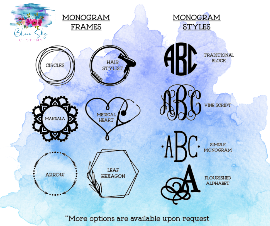 Create a Custom Vinyl Decal